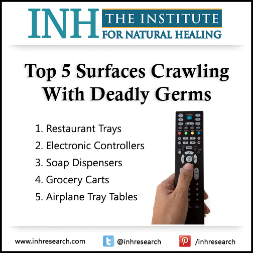 Deadly germs are lurking everywhere… Especially on these 5 items you touch all the time. But it’s simple to protect yourself anywhere you go.