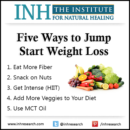 how to jump start weight loss