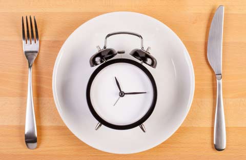 Clock on Plate